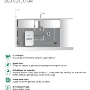 Bấm vào để xem thư viện ảnh Máy lọc nước A. O. Smith VITA